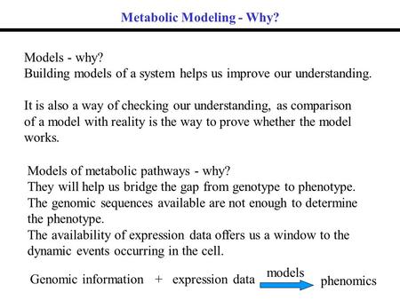 Metabolic Modeling - Why? Models - why? Building models of a system helps us improve our understanding. It is also a way of checking our understanding,