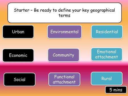 Starter – Be ready to define your key geographical terms Urban Community Functional attachment Emotional attachment Residential Environmental Social Rural.