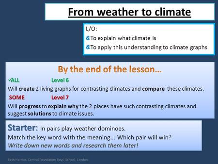 L/O: To explain what climate is To apply this understanding to climate graphs From weather to climate Starter: Starter: In pairs play weather dominoes.