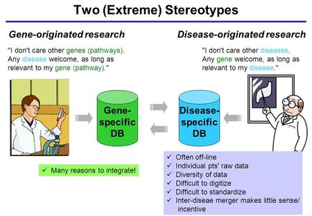 Gene- specific DB Disease- specific DB I don't care other genes (pathways). Any disease welcome, as long as relevant to my gene (pathway). I don't care.