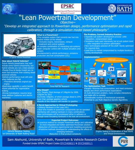 Lean Powertrain Development Sam Akehurst, University of Bath, Powertrain & Vehicle Research Centre Funded Under EPSRC Project Codes EP/C540883/1 & EP/C540891/1EP/C540883/1EP/C540891/1.