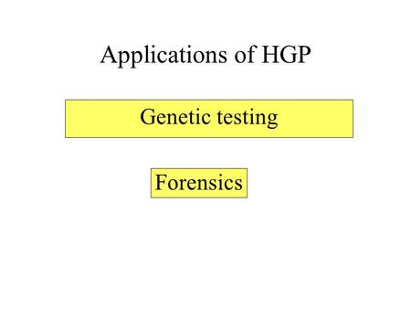 Applications of HGP Genetic testing Forensics Figure 11.3.