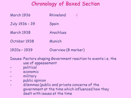 Chronology of Boxed Section March 1936Rhineland July 1936 - 39 Spain March 1938Anschluss October 1938Munich 1920s – 1939Overview (8 marker) Issues:Factors.