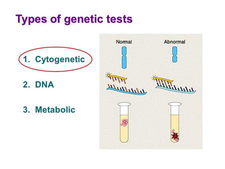Types of genetic tests 1. Cytogenetic 2. DNA 3. Metabolic.