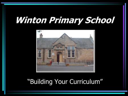 Winton Primary School Building Your Curriculum. High Level Curriculum Plan Year 1 Embedding AifL – learning rounds Recognising wider achievement – celebrating.