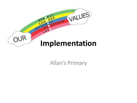 Allans Primary Implementation. Were practising our numbers. We worked in a group. Someone said a number and we wrote it.