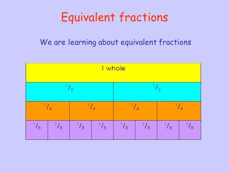 We are learning about equivalent fractions