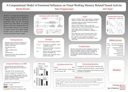 A Computational Model of Emotional Influences on Visual Working Memory Related Neural Activity Nienke Korsten Nikos Fragopanagos John Taylor OFC DLPFC.