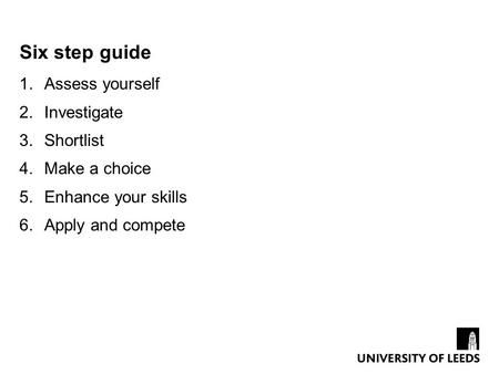 Six step guide 1.Assess yourself 2.Investigate 3.Shortlist 4.Make a choice 5.Enhance your skills 6.Apply and compete.