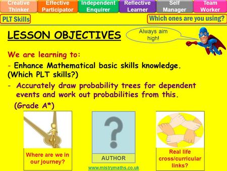 We are learning to: - Enhance Mathematical basic skills knowledge. (Which PLT skills?) -Accurately draw probability trees for dependent events and work.