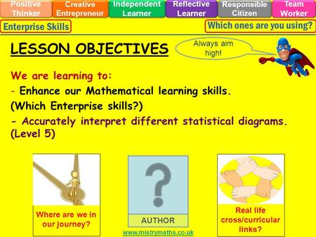 We are learning to: - Enhance our Mathematical learning skills. (Which Enterprise skills?) - Accurately interpret different statistical diagrams. (Level.