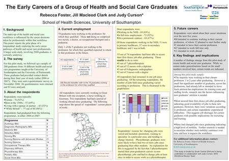 The Early Careers of a Group of Health and Social Care Graduates Rebecca Foster, Jill Macleod Clark and Judy Curson* School of Health Sciences, University.