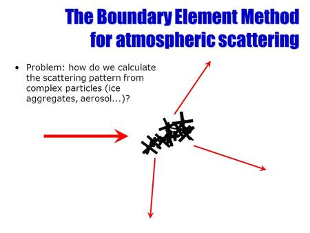 The Boundary Element Method for atmospheric scattering Problem: how do we calculate the scattering pattern from complex particles (ice aggregates, aerosol...)?