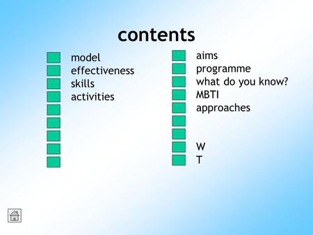 Contents model effectiveness skills activities aims programme what do you know? MBTI approaches W T.