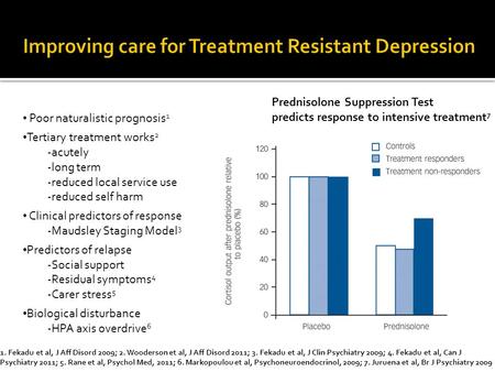 Improving care for Treatment Resistant Depression Prednisolone Suppression Test predicts response to intensive treatment 7 Poor naturalistic prognosis.
