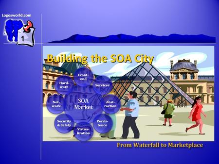 Logosworld.com Building the SOA City From Waterfall to Marketplace 1.