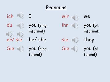 Pronouns ichIwirwe duyou ( sing. ihryou ( pl. informal ) informal) er/ siehe/ shesiethey Sieyou ( sing. Sieyou ( pl. formal ) formal )