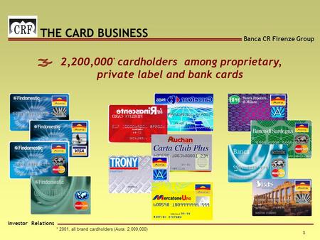 Banca CR Firenze Group Investor Relations 1 - * 2001, all brand cardholders (Aura: 2,000,000) 2,200,000 * cardholders among proprietary, private label.