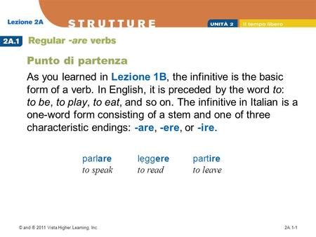 Punto di partenza As you learned in Lezione 1B, the infinitive is the basic form of a verb. In English, it is preceded by the word to: to be, to play,