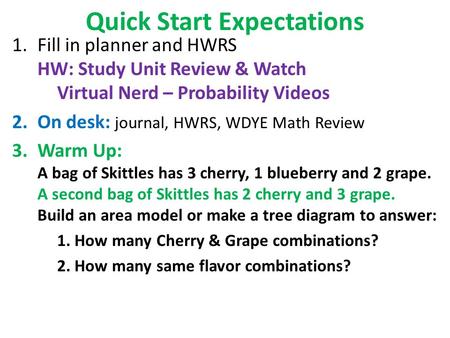 Quick Start Expectations 1.Fill in planner and HWRS HW: Study Unit Review & Watch Virtual Nerd – Probability Videos 2.On desk: journal, HWRS, WDYE Math.