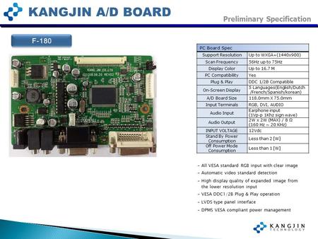 KANGJIN A/D BOARD PC Board Spec Support Resolution Up to WXGA+(1440x900) Scan Frequency 56Hz up to 75Hz Display Color Up to 16.7 M PC Compatibility Yes.