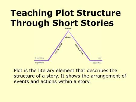 Plot is the literary element that describes the structure of a story. It shows the arrangement of events and actions within a story. Teaching Plot Structure.
