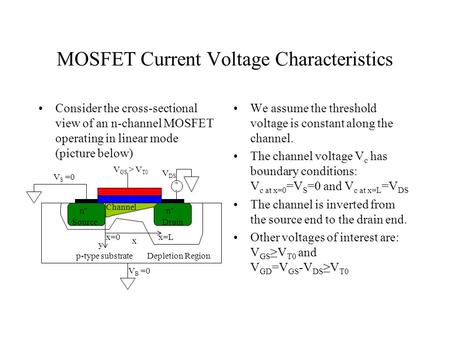 MOSFET Current Voltage Characteristics Consider the cross-sectional view of an n-channel MOSFET operating in linear mode (picture below) We assume the.