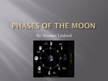 By: Keaton Linford.  The moon phases start with the New Moon.  The side of the moon that is facing us is not illuminated.  A New Moon takes place when.