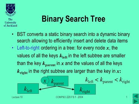 Lecture 10COMPSCI.220.FS.T - 20041 Binary Search Tree BST converts a static binary search into a dynamic binary search allowing to efficiently insert and.
