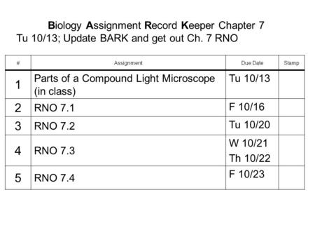 Biology Assignment Record Keeper Chapter 7 Tu 10/13; Update BARK and get out Ch. 7 RNO #AssignmentDue DateStamp 1 Parts of a Compound Light Microscope.