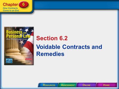 Section 6.2 Voidable Contracts and Remedies. Section 6.2 Voidable Contracts and Remedies A contract that seems to be valid can be voided if the agreement.