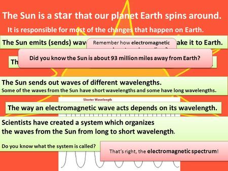 The Sun is a star that our planet Earth spins around. It is responsible for most of the changes that happen on Earth. The Sun emits (sends) waves… Some.