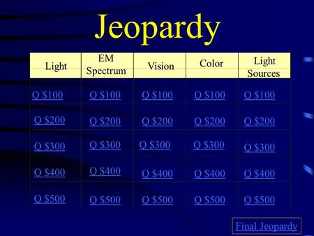Jeopardy Light EM Spectrum Vision Color Light Sources Q $100 Q $200 Q $300 Q $400 Q $500 Q $100 Q $200 Q $300 Q $400 Q $500 Final Jeopardy.