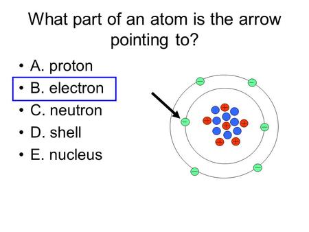What part of an atom is the arrow pointing to? A. proton B. electron C. neutron D. shell E. nucleus.