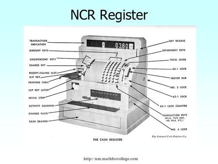 NCR Register  INTRODUCTION, APPROXIMATION AND ERRORS.