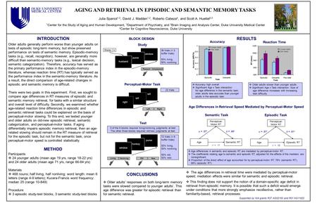 Older adults generally perform worse than younger adults on tests of episodic long-term memory, but show preserved performance on tests of semantic memory.
