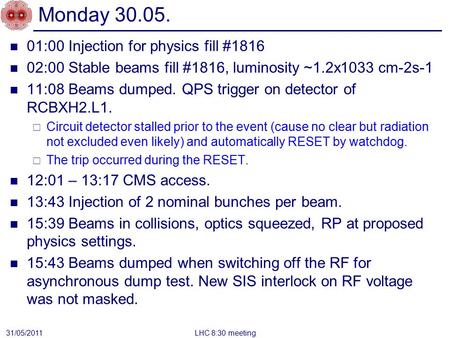Monday 30.05. 01:00 Injection for physics fill #1816 02:00 Stable beams fill #1816, luminosity ~1.2x1033 cm-2s-1 11:08 Beams dumped. QPS trigger on detector.
