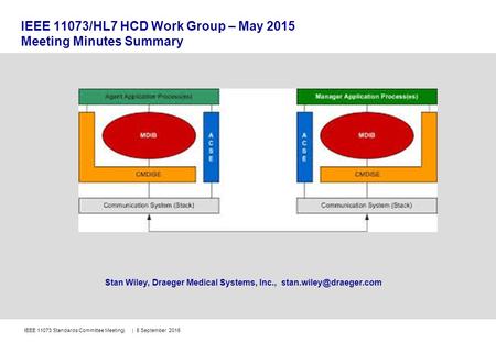 IEEE 11073 Standards Committee Meeting| | 5 September 2015 IEEE 11073/HL7 HCD Work Group – May 2015 Meeting Minutes Summary Stan Wiley, Draeger Medical.