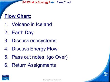 3-1 What Is Ecology? Slide 1 of 21 Copyright Pearson Prentice Hall Flow Chart Flow Chart: 1.Volcano in Iceland 2.Earth Day 3.Discuss ecosystems 4.Discuss.