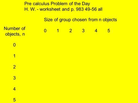 Pre calculus Problem of the Day H. W. - worksheet and p. 983 49-56 all Number of objects, n 0 1 2 3 4 5 Size of group chosen from n objects 0 1 2 3 4.