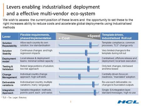 Levers enabling industrialised deployment and a effective multi-vendor eco-system We wish to assess the current position of these levers and the opportunity.