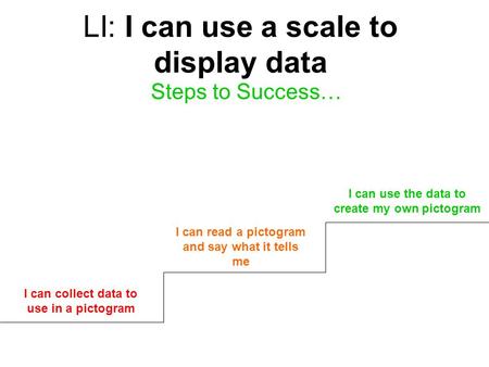 LI: I can use a scale to display data Steps to Success… I can collect data to use in a pictogram I can read a pictogram and say what it tells me I can.
