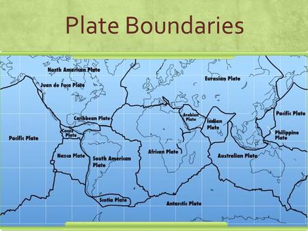 Plate Boundaries. Plate Tectonics ▪ Plate Tectonics – the theory that the Earth’s lithosphere is divided into tectonic plates that move around on top.