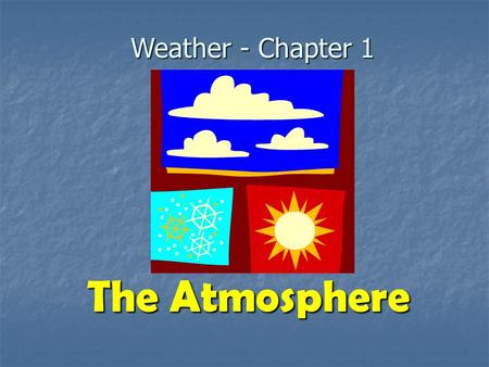 Weather - Chapter 1 The Atmosphere. What is weather? Refers to the state of the atmosphere at a specific time and place. Refers to the state of the atmosphere.