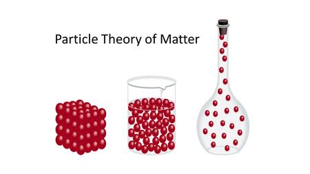 Particle Theory of Matter