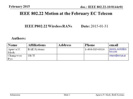 Doc.: IEEE 802.22-10/0144r01 Submission February 2015 Apurva N. Mody, BAE SystemsSlide 1 IEEE 802.22 Motion at the February EC Telecon IEEE P802.22 Wireless.