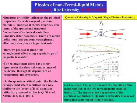 Quantum Criticality in Magnetic Single-Electron Transistors T p Physics of non-Fermi-liquid Metals Qimiao Si, Rice University, DMR-0424125 Quantum criticality.