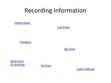 Recording Information Scatter Graph Line Graph Bar Chart Pictogram Pie Chart Useful Websites Other forms Of recording.