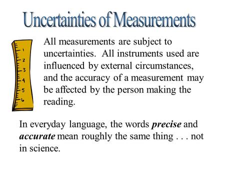 All measurements are subject to uncertainties. All instruments used are influenced by external circumstances, and the accuracy of a measurement may be.