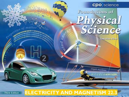 ELECTRICITY AND MAGNETISM 22.3. Chapter Twenty-Two: Electricity and Magnetism  22.1 Properties of Magnets  22.2 Electromagnets  22.3 Electric Motors.